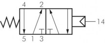 z_l511