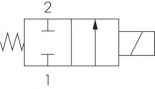 z_symbole318